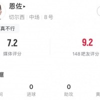db官网官方注册-恩佐全场数据：1射正2关键传球85%传球成功率，获评7.2分